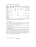 Предварительный просмотр 712 страницы Renesas H8S/2318 series Hardware Manual