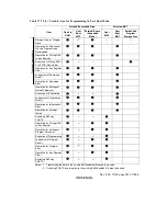 Предварительный просмотр 797 страницы Renesas H8S/2318 series Hardware Manual