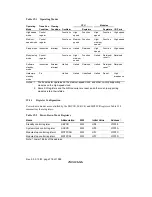 Предварительный просмотр 808 страницы Renesas H8S/2318 series Hardware Manual