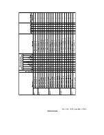 Предварительный просмотр 893 страницы Renesas H8S/2318 series Hardware Manual