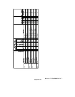 Предварительный просмотр 897 страницы Renesas H8S/2318 series Hardware Manual