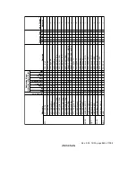 Предварительный просмотр 899 страницы Renesas H8S/2318 series Hardware Manual