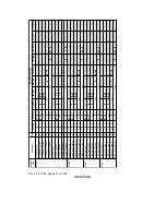 Предварительный просмотр 904 страницы Renesas H8S/2318 series Hardware Manual