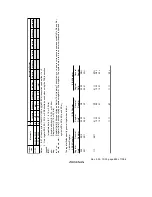 Предварительный просмотр 915 страницы Renesas H8S/2318 series Hardware Manual