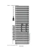 Предварительный просмотр 918 страницы Renesas H8S/2318 series Hardware Manual