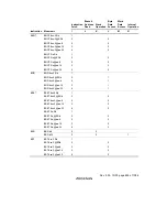 Предварительный просмотр 925 страницы Renesas H8S/2318 series Hardware Manual