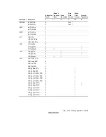 Предварительный просмотр 927 страницы Renesas H8S/2318 series Hardware Manual