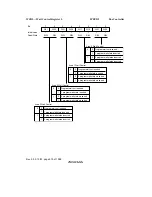 Предварительный просмотр 1000 страницы Renesas H8S/2318 series Hardware Manual