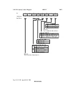 Предварительный просмотр 1010 страницы Renesas H8S/2318 series Hardware Manual