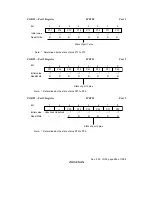 Предварительный просмотр 1015 страницы Renesas H8S/2318 series Hardware Manual