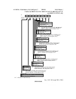 Предварительный просмотр 1053 страницы Renesas H8S/2318 series Hardware Manual