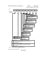 Предварительный просмотр 1056 страницы Renesas H8S/2318 series Hardware Manual