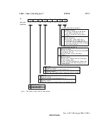 Предварительный просмотр 1079 страницы Renesas H8S/2318 series Hardware Manual