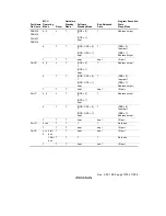 Предварительный просмотр 1109 страницы Renesas H8S/2318 series Hardware Manual