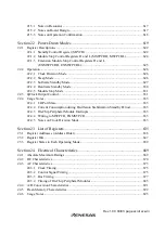 Preview for 21 page of Renesas H8S/2437 Hardware Manual