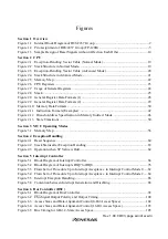 Preview for 23 page of Renesas H8S/2437 Hardware Manual