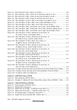 Preview for 24 page of Renesas H8S/2437 Hardware Manual