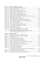 Preview for 25 page of Renesas H8S/2437 Hardware Manual