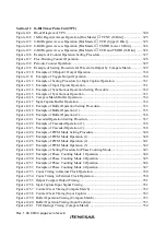 Preview for 26 page of Renesas H8S/2437 Hardware Manual