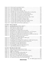 Preview for 27 page of Renesas H8S/2437 Hardware Manual