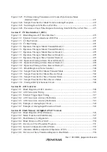 Preview for 29 page of Renesas H8S/2437 Hardware Manual