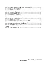 Preview for 31 page of Renesas H8S/2437 Hardware Manual