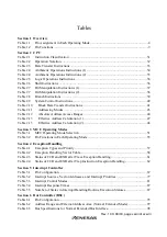 Preview for 33 page of Renesas H8S/2437 Hardware Manual