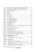 Preview for 34 page of Renesas H8S/2437 Hardware Manual