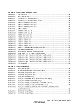 Preview for 35 page of Renesas H8S/2437 Hardware Manual