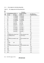 Preview for 42 page of Renesas H8S/2437 Hardware Manual