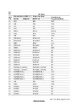 Preview for 43 page of Renesas H8S/2437 Hardware Manual