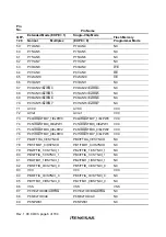 Preview for 44 page of Renesas H8S/2437 Hardware Manual