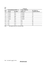 Preview for 46 page of Renesas H8S/2437 Hardware Manual