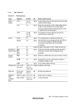 Preview for 47 page of Renesas H8S/2437 Hardware Manual