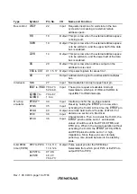 Preview for 48 page of Renesas H8S/2437 Hardware Manual