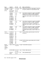 Preview for 50 page of Renesas H8S/2437 Hardware Manual