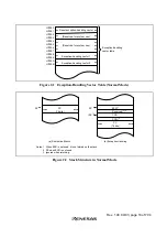 Preview for 57 page of Renesas H8S/2437 Hardware Manual