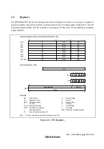 Preview for 61 page of Renesas H8S/2437 Hardware Manual