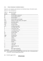 Preview for 70 page of Renesas H8S/2437 Hardware Manual