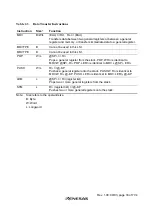 Preview for 71 page of Renesas H8S/2437 Hardware Manual