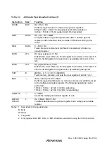 Preview for 73 page of Renesas H8S/2437 Hardware Manual