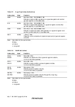 Preview for 74 page of Renesas H8S/2437 Hardware Manual