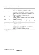 Preview for 76 page of Renesas H8S/2437 Hardware Manual