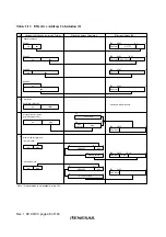 Preview for 86 page of Renesas H8S/2437 Hardware Manual