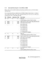 Preview for 107 page of Renesas H8S/2437 Hardware Manual