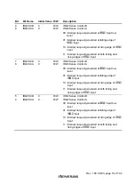 Preview for 111 page of Renesas H8S/2437 Hardware Manual