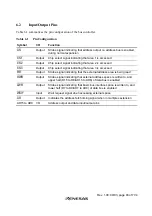 Preview for 131 page of Renesas H8S/2437 Hardware Manual