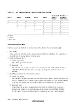 Preview for 136 page of Renesas H8S/2437 Hardware Manual