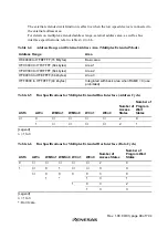 Preview for 137 page of Renesas H8S/2437 Hardware Manual