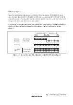 Preview for 141 page of Renesas H8S/2437 Hardware Manual